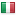 havadurumlari.org server is located in Italy